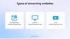How to create a live streaming website: Types of streaming services