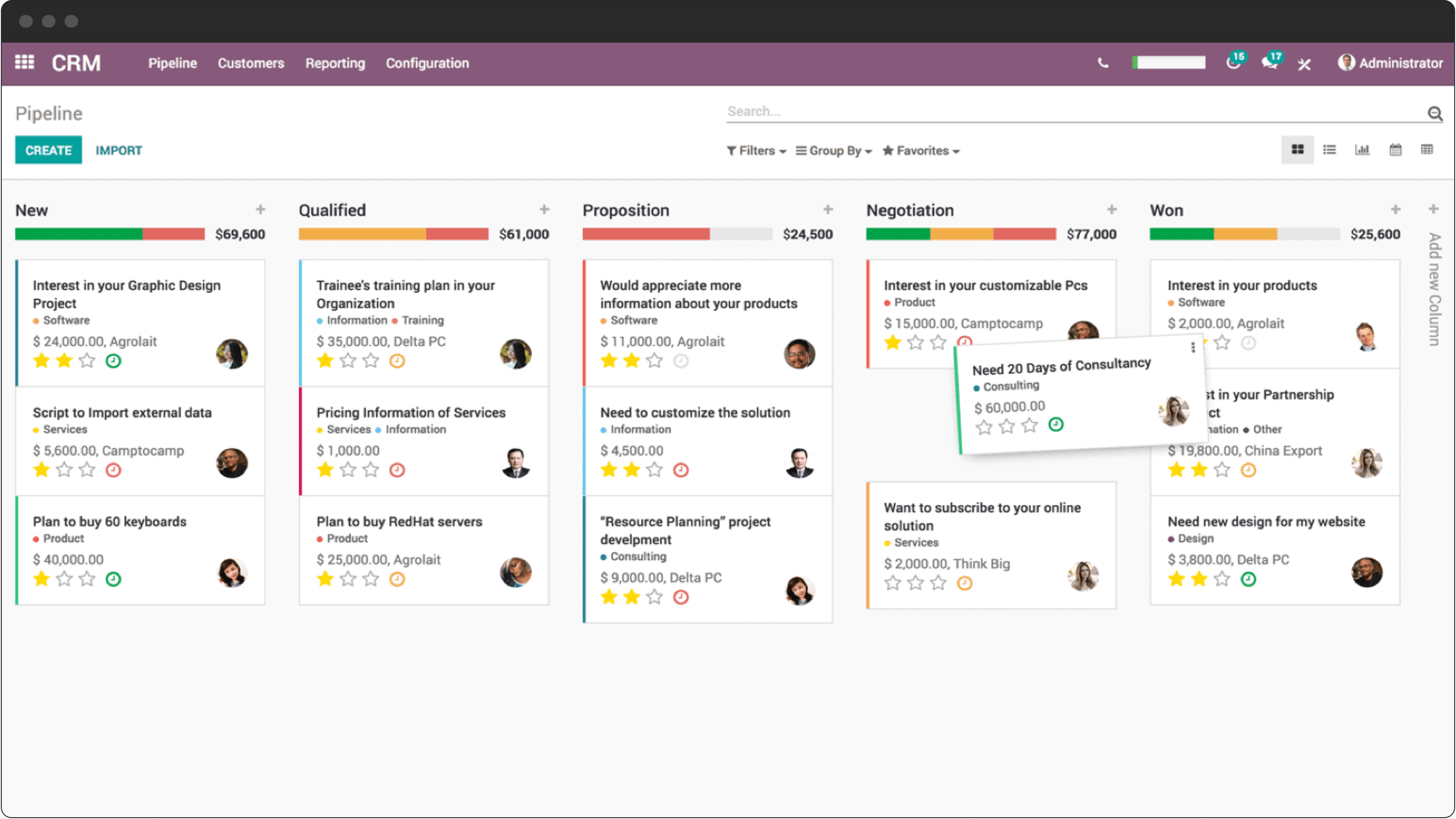 Pipeline view feature and how it may look like in your custom CRM