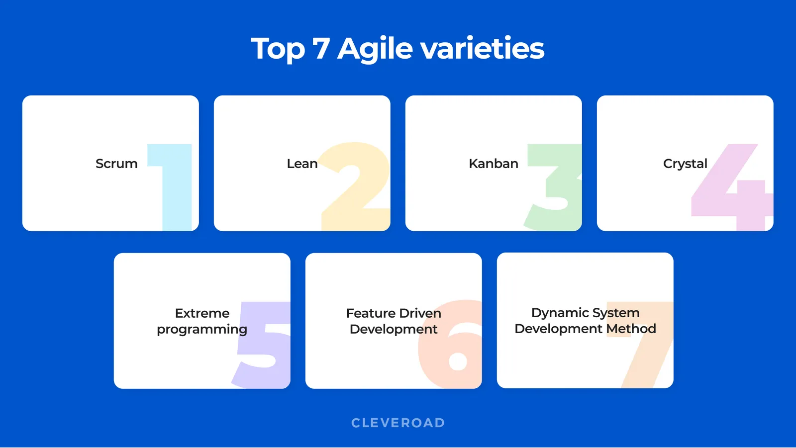 Best Agile frameworks