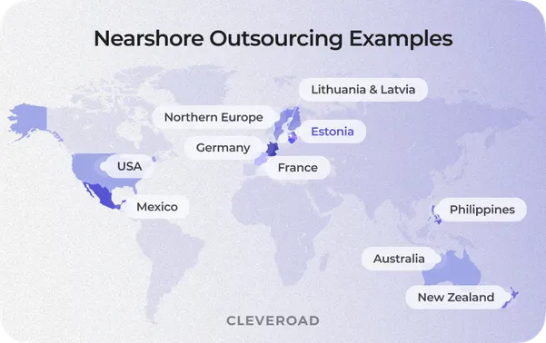 What is Nearshore Software Development