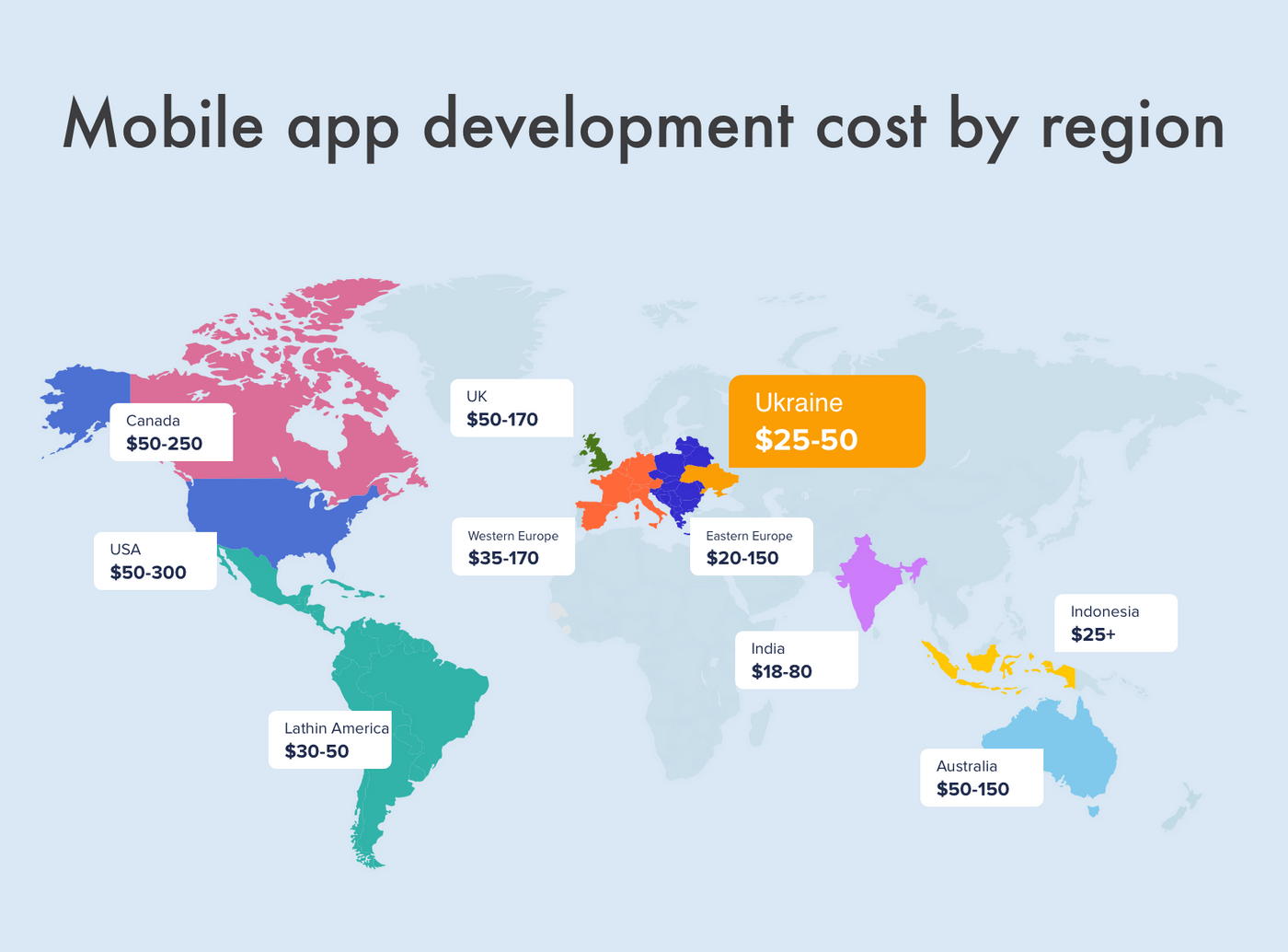 App Development Cost in 2021: How to Estimate It? [All Factors]
