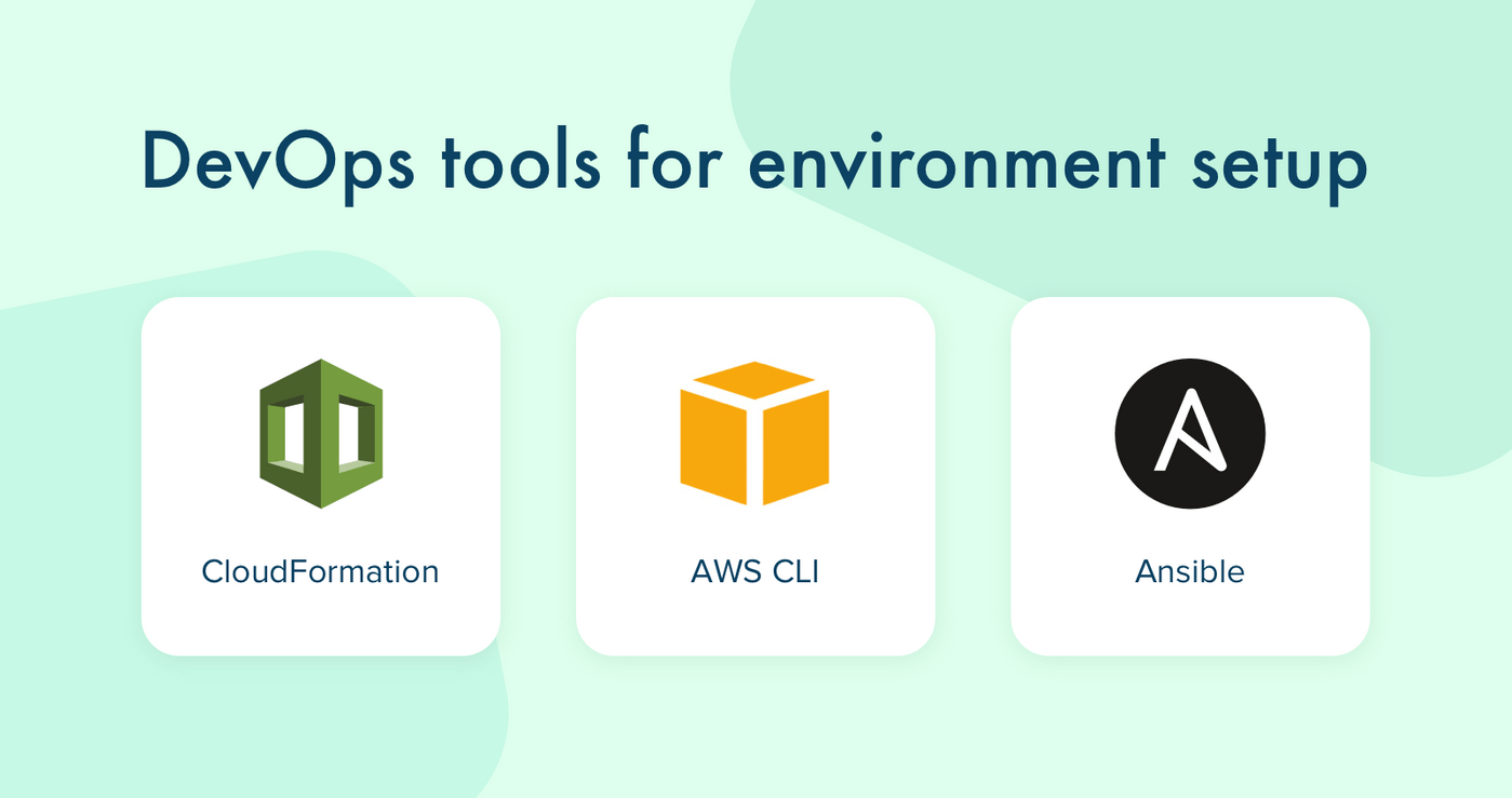 Tools DevOps use for environment setup