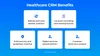 Healthcare CRM value for business