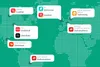 How to create an on-demand delivery app: Apps by regions