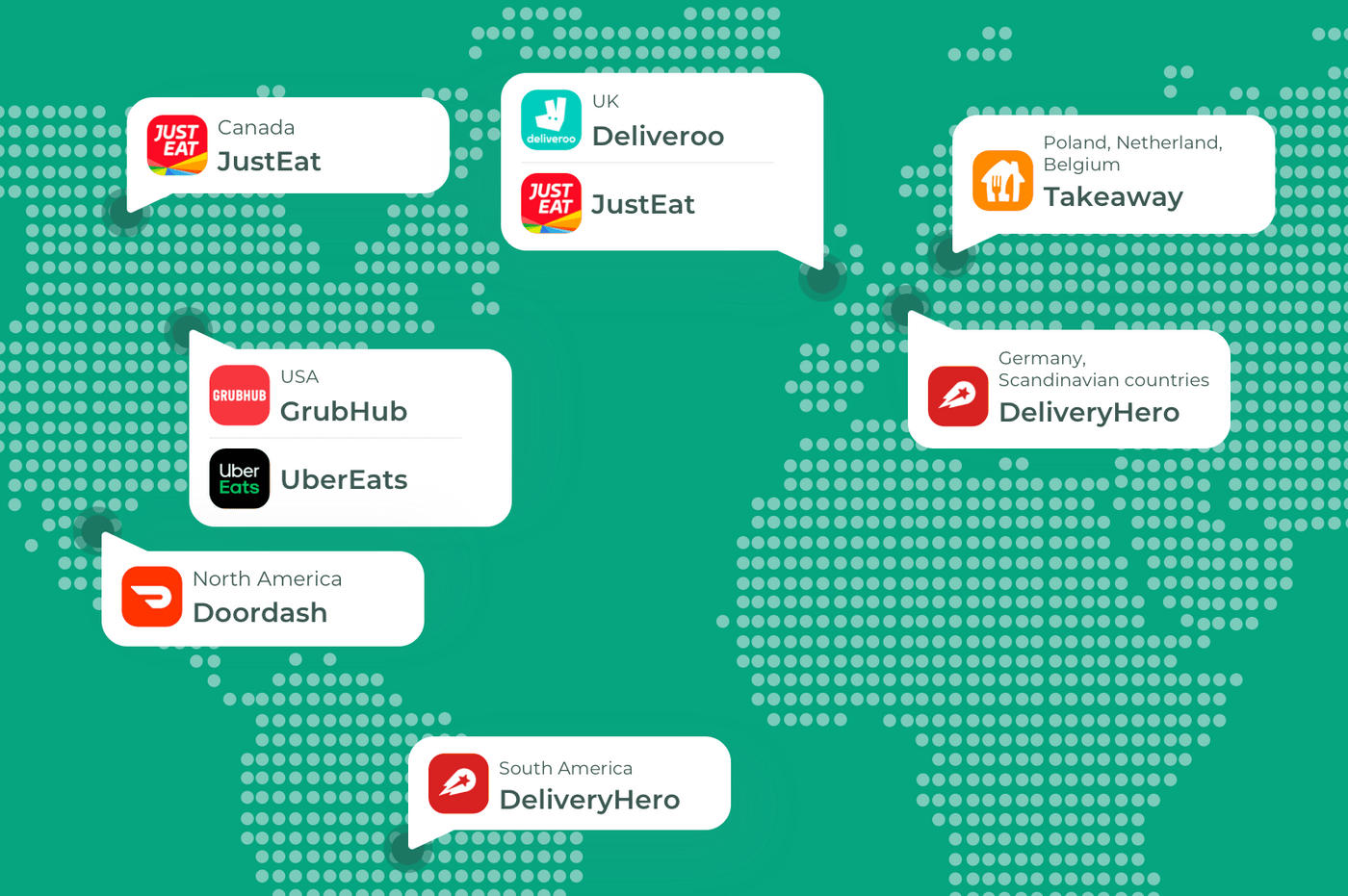 How to create an on-demand delivery app: Apps by regions