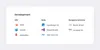 Needley Scorecard tech stack