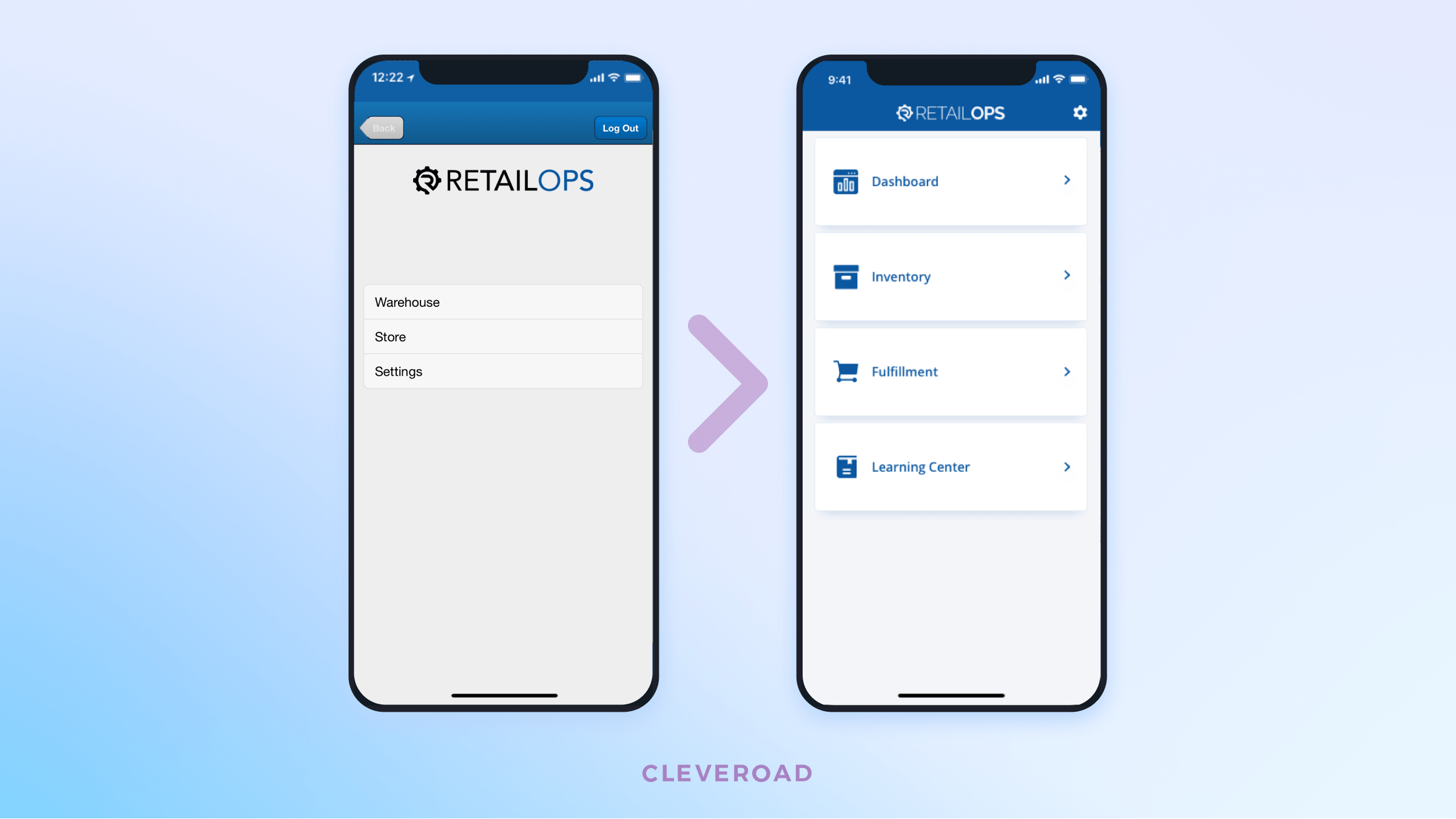 RetailOps