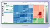 Healthcare data visualization website example
