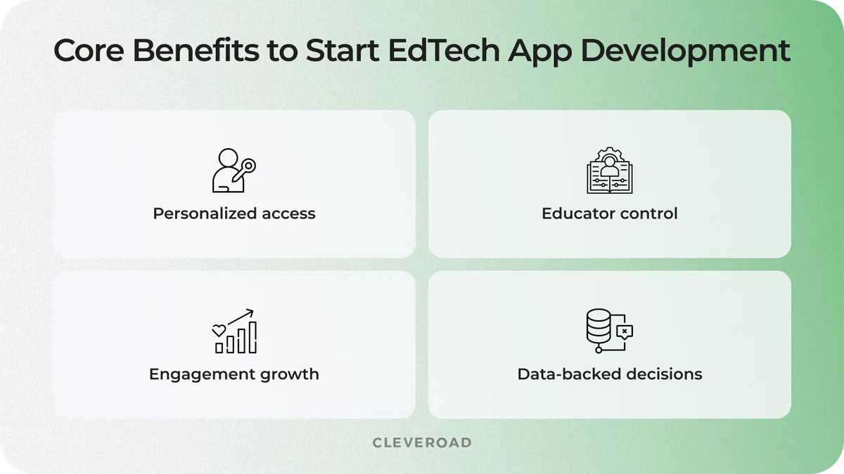 Major benefits of custom development for EdTech