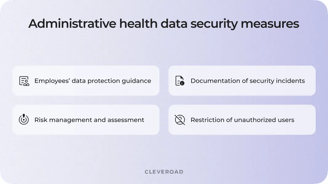 Administrative healthcare data security measures