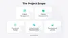 The project scope