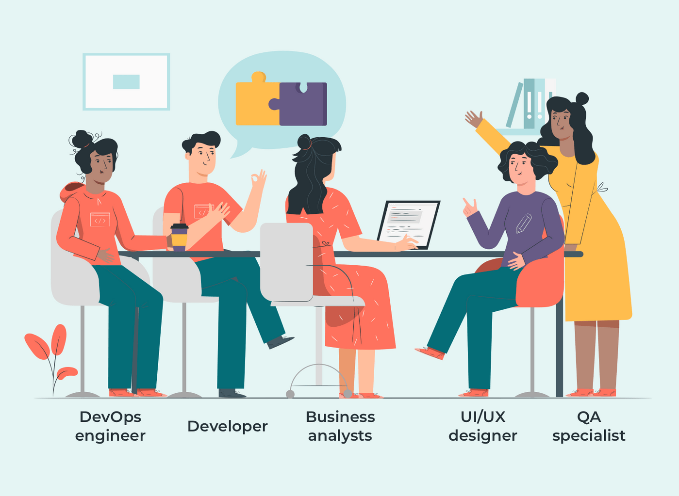 Hire dedicated development team: Members