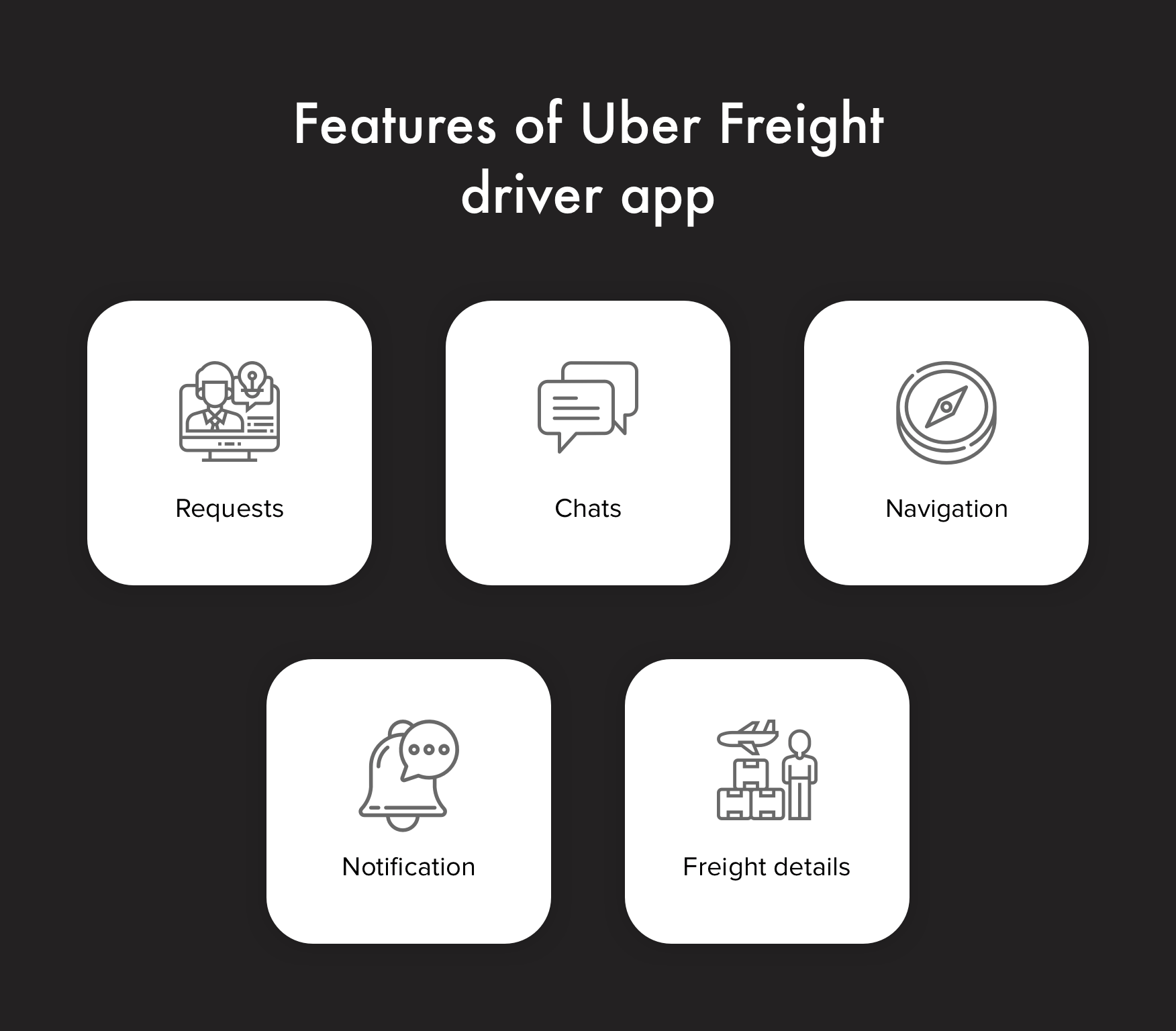 Basic features of Uber for trucking driver app