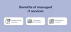 Average cost of managed IT services