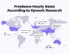 Freelance CTOs hourly rates