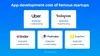 App development cost - famous startups