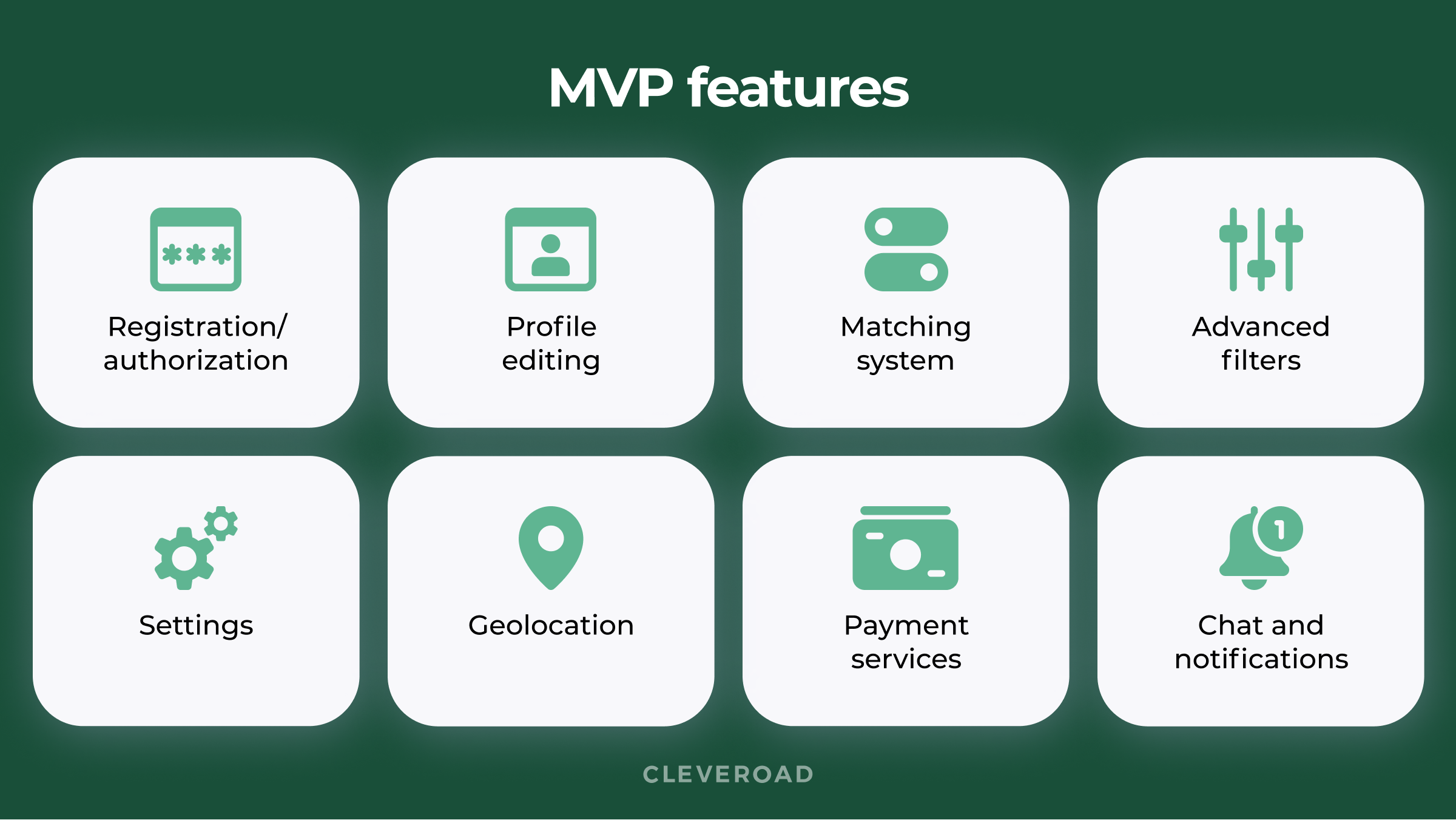 Essential features to implement