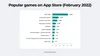 educational mobile apps for kids