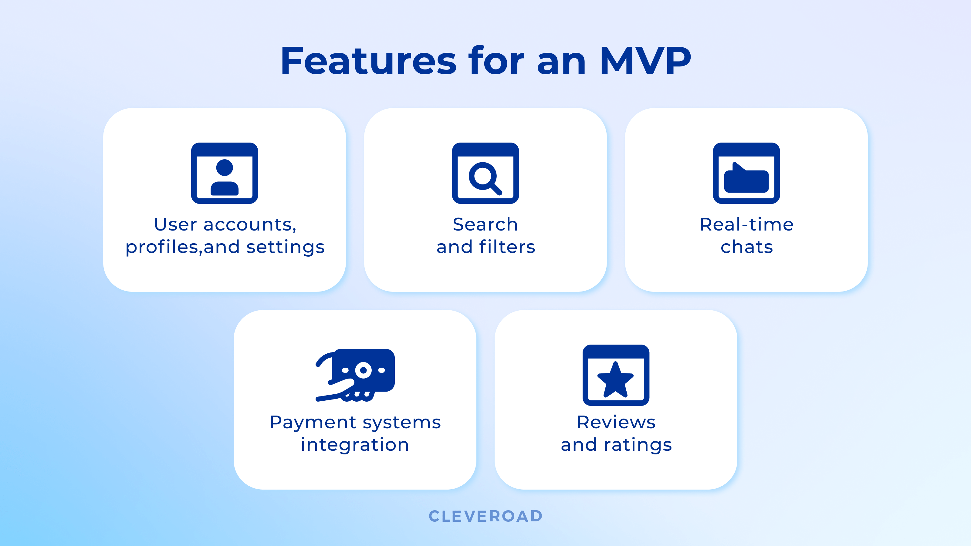 Development marketplace