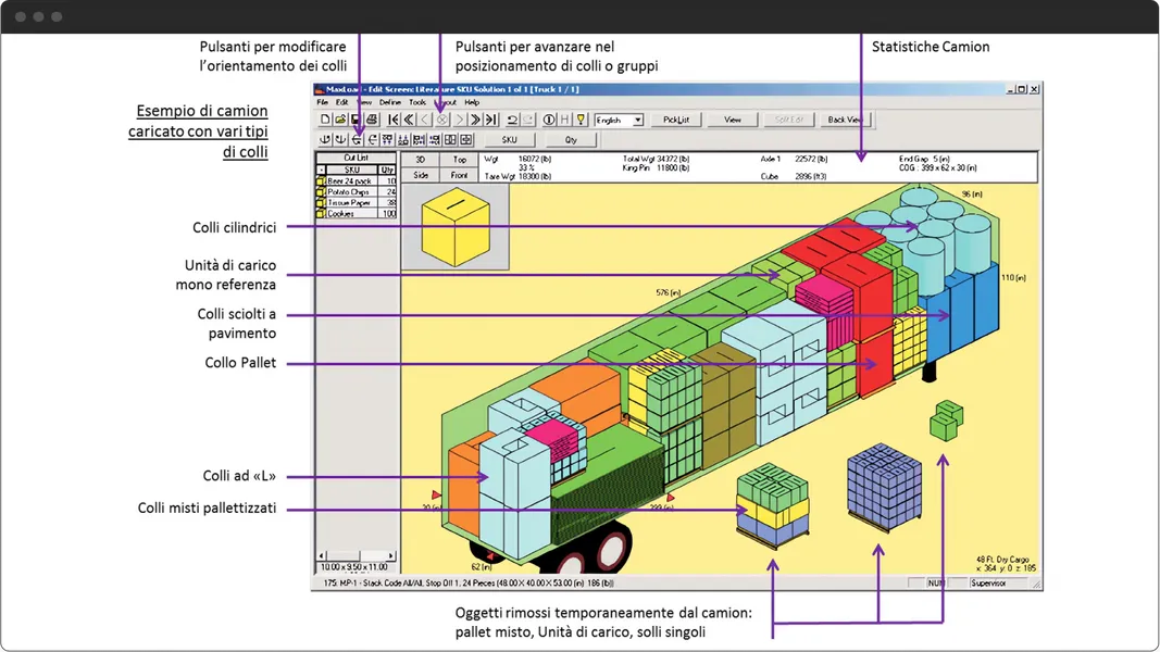 Quick-max capacity features for load planning system