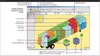 Quick-max capacity features for load planning system