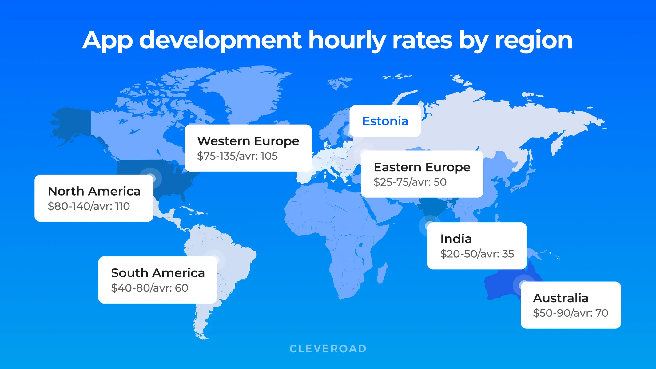 App development hourly rates by region