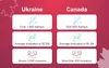 Statistics on the number of technical startups in Ukraine compared to Canada