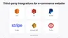 E-commerce website integrations