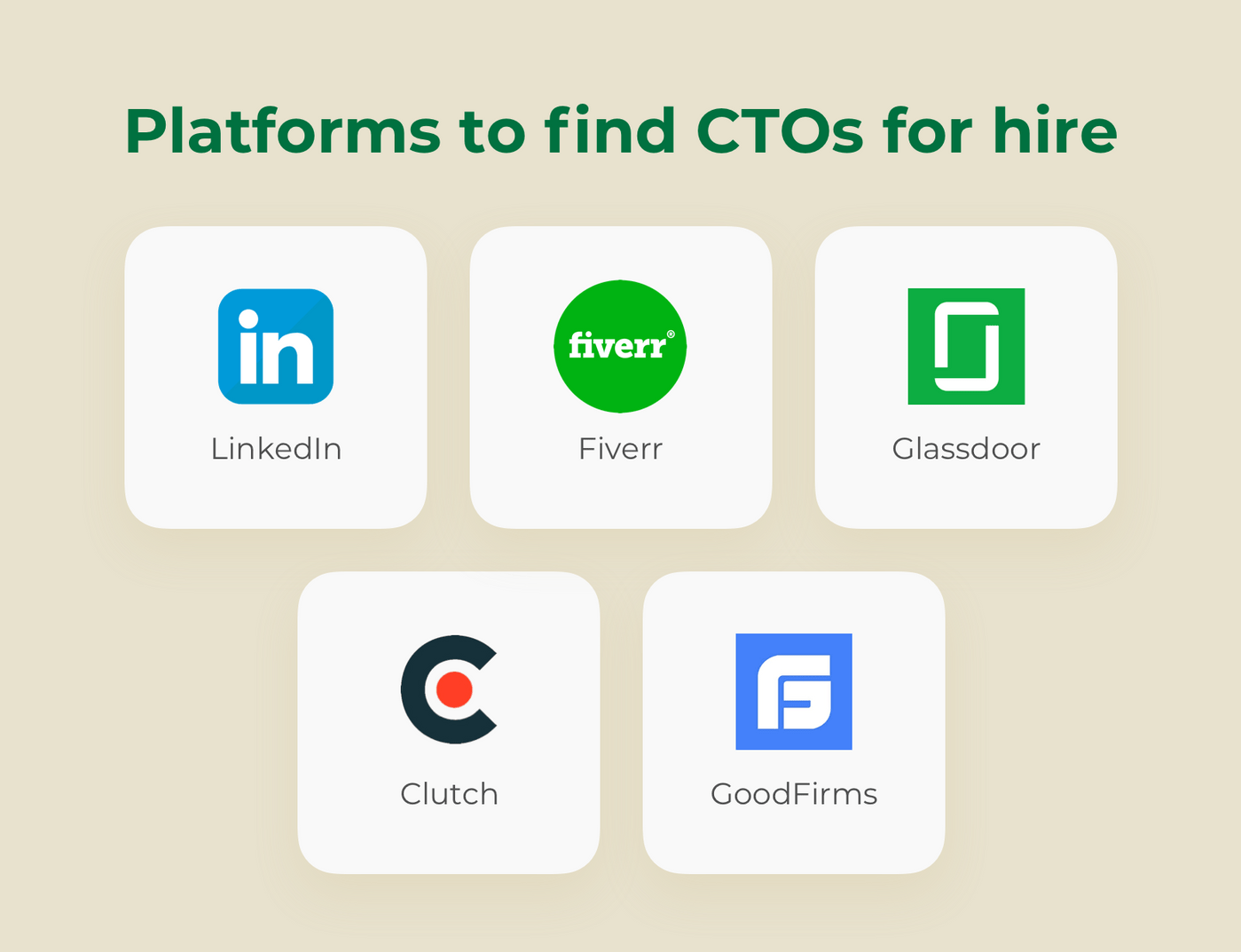 Websites to search for CTOs