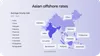 Average offshore development cost in Asia