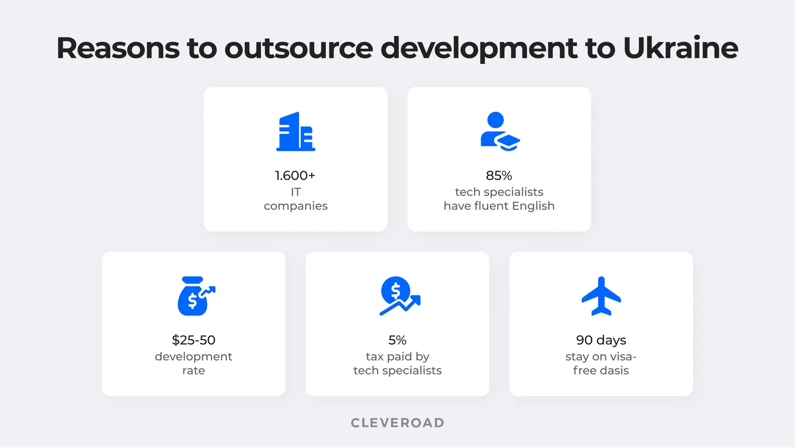 Reasons to outsource
