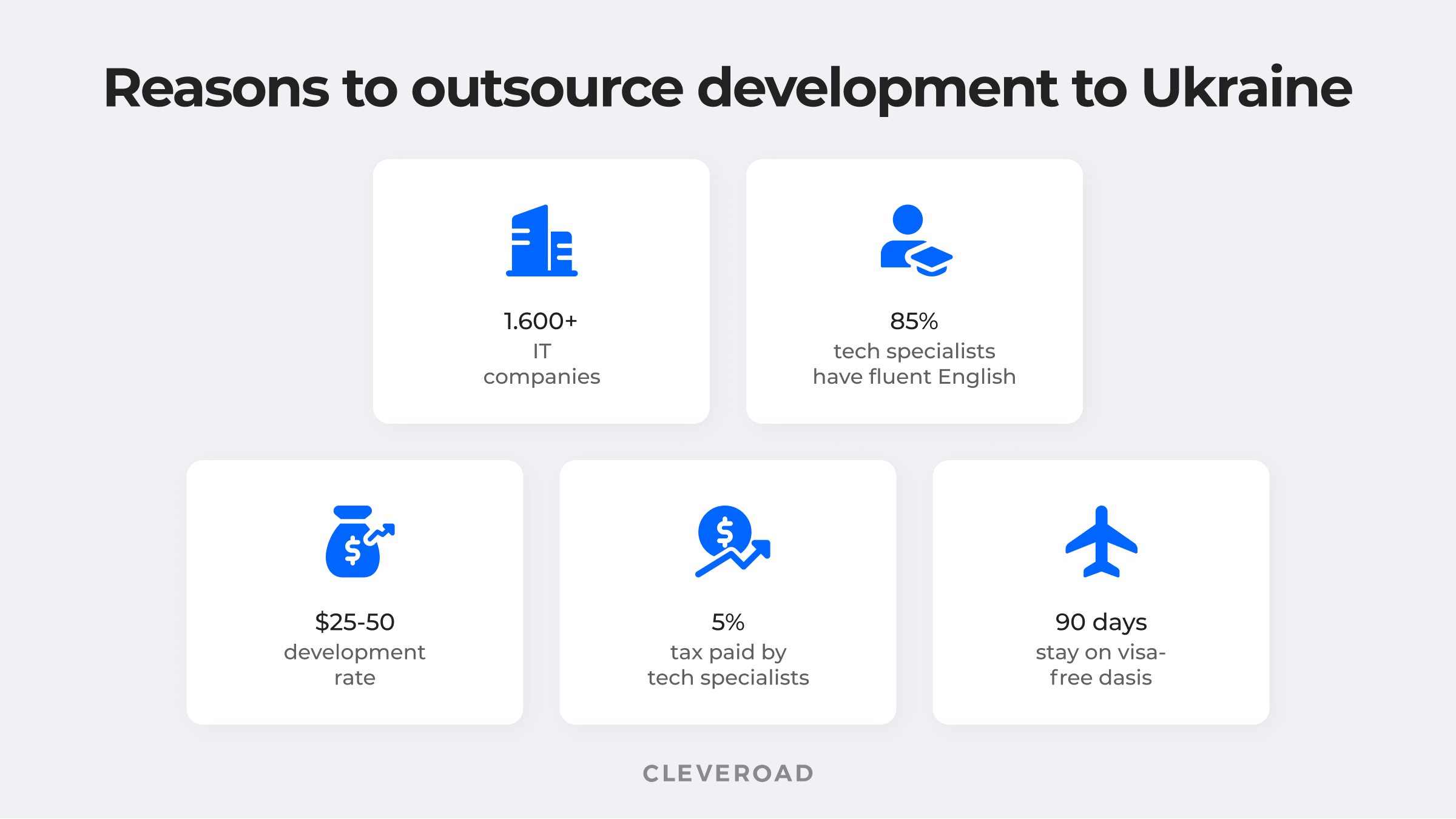 Reasons to outsource