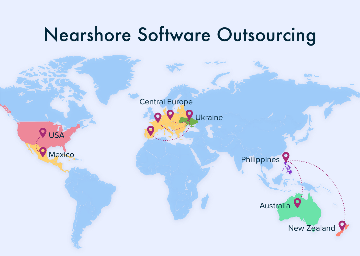 Navigating the Nearshore Software Outsourcing Landscape: A Comprehensive Guide