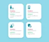 Problems of managing offshore development team