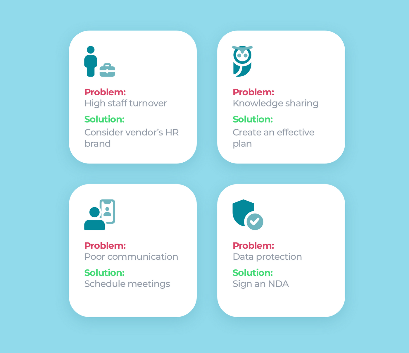 Problems of managing offshore development team