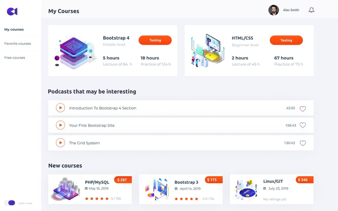 How design concepts look like