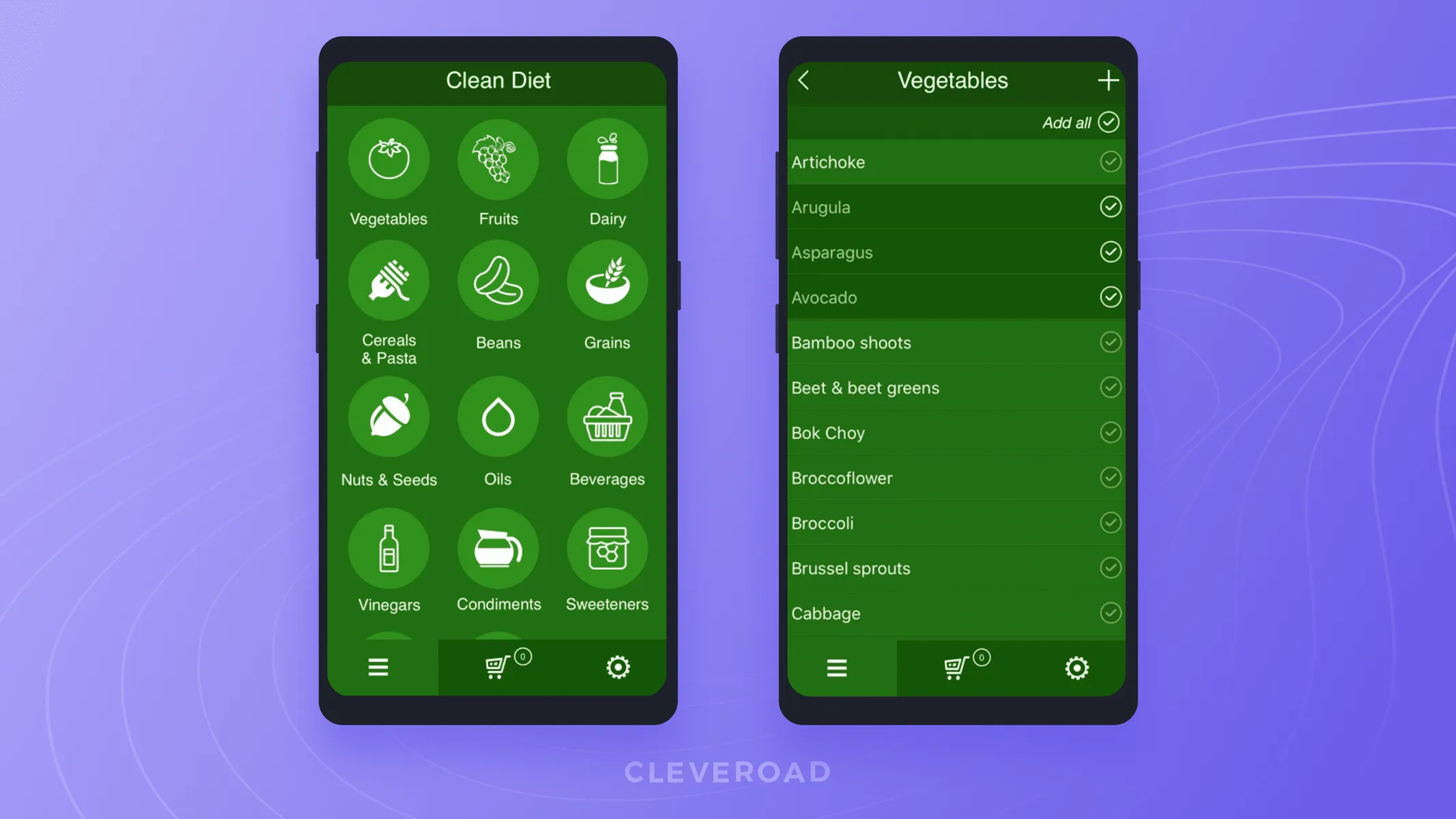 Diet and nutrition app development