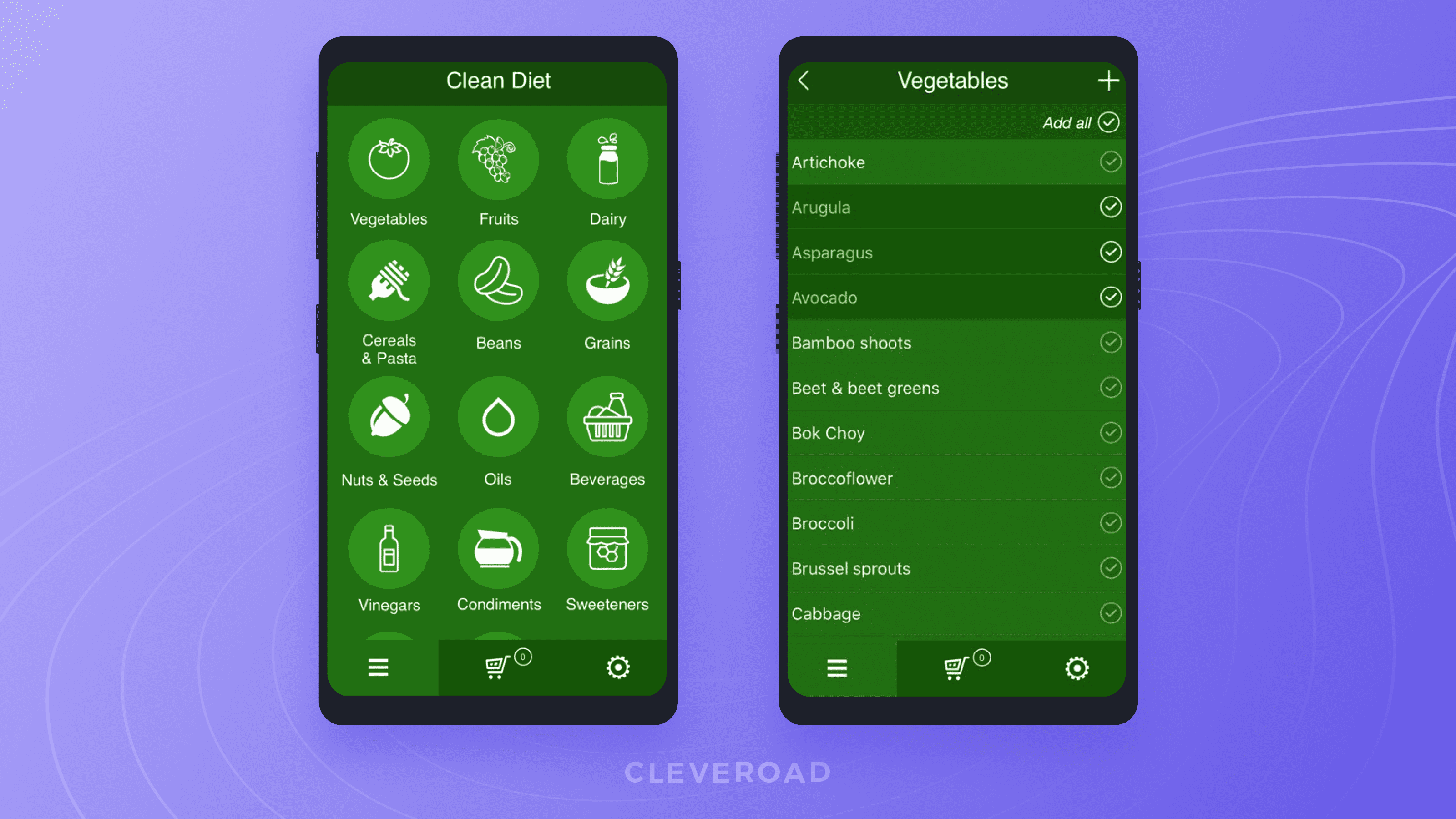 Diet and nutrition app development