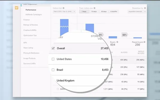 Google-IO-2016-developers