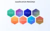 principles of gamification