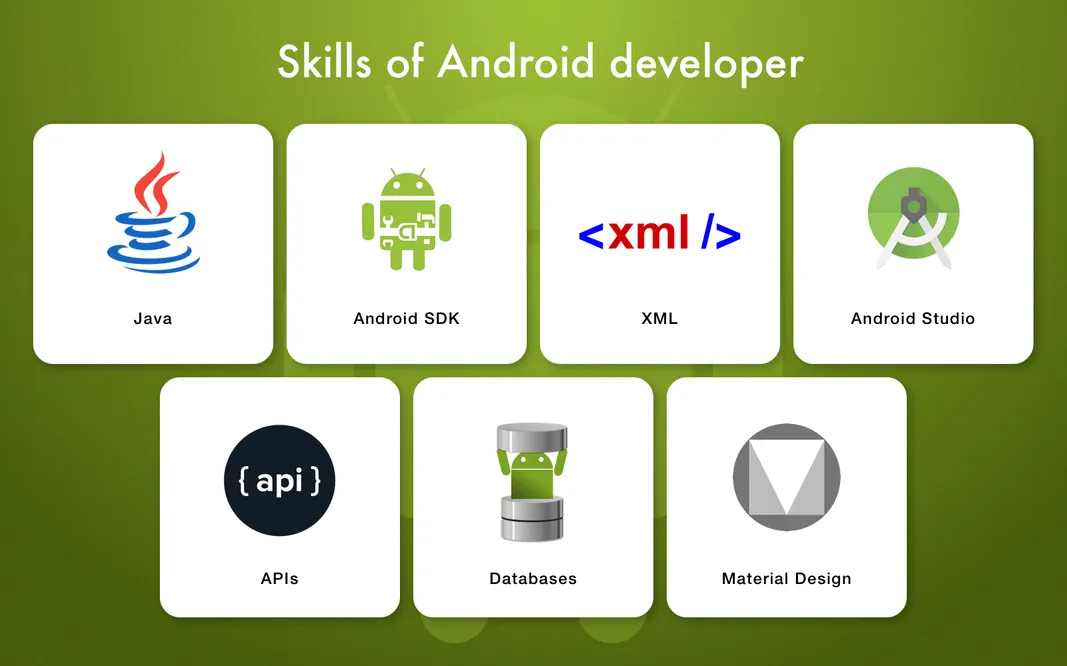 ui ux designer skills