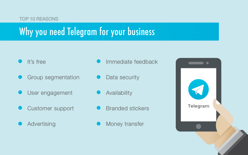 How to Save Lots of Money Using Telegram for Business