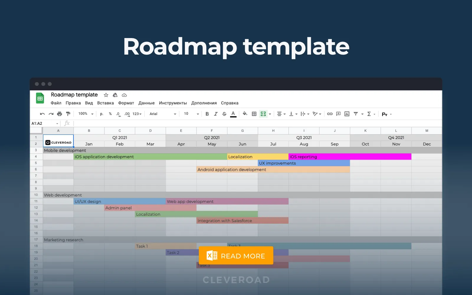 A roadmap template made by Cleveroad