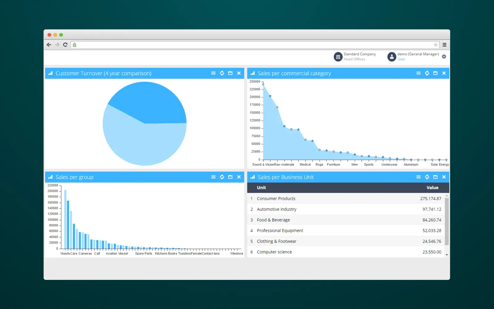 A way reporting interface may look like