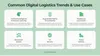 The most common trends in logistics digitalization and their use cases
