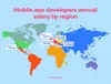 Worldwide annual cost to hire an app developer
