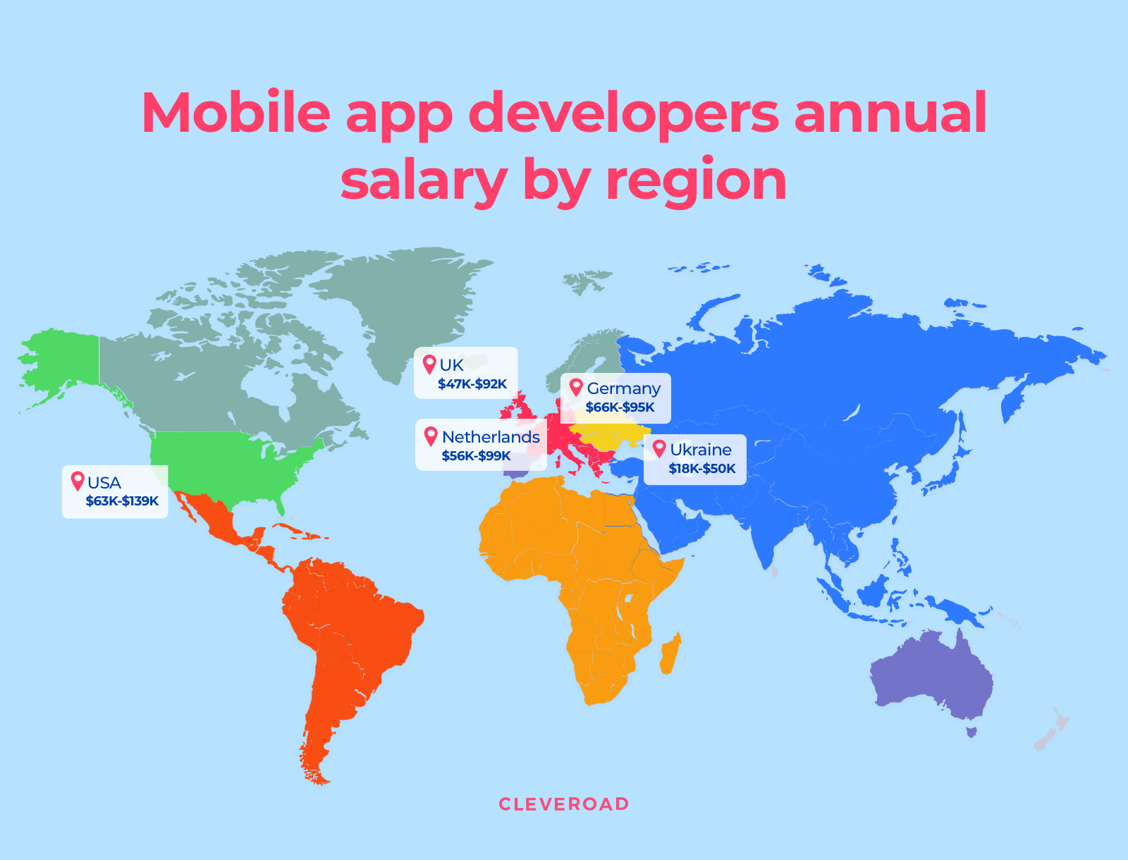 Worldwide annual cost to hire an app developer
