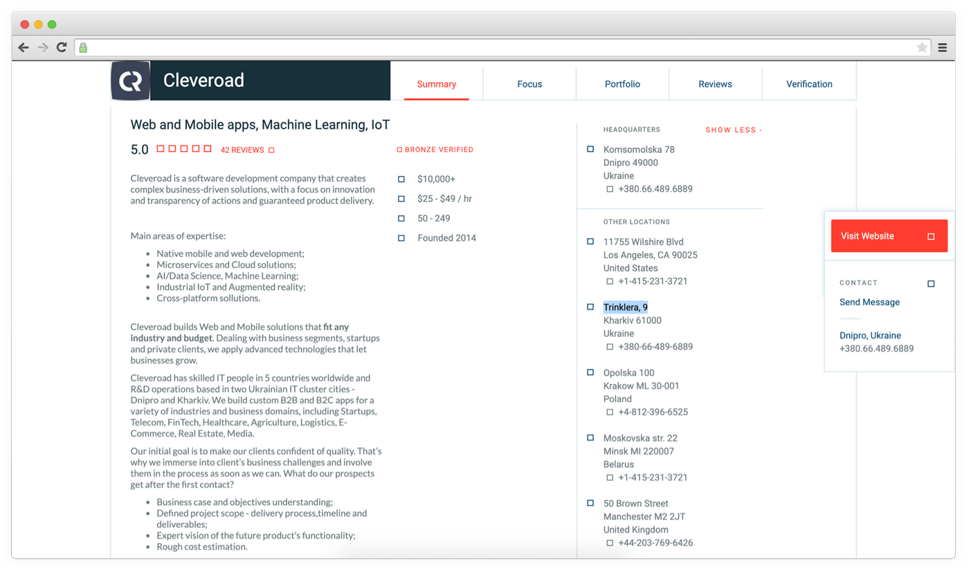 How to conduct research to hire programmers?