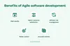 Benefits of Agile software development
