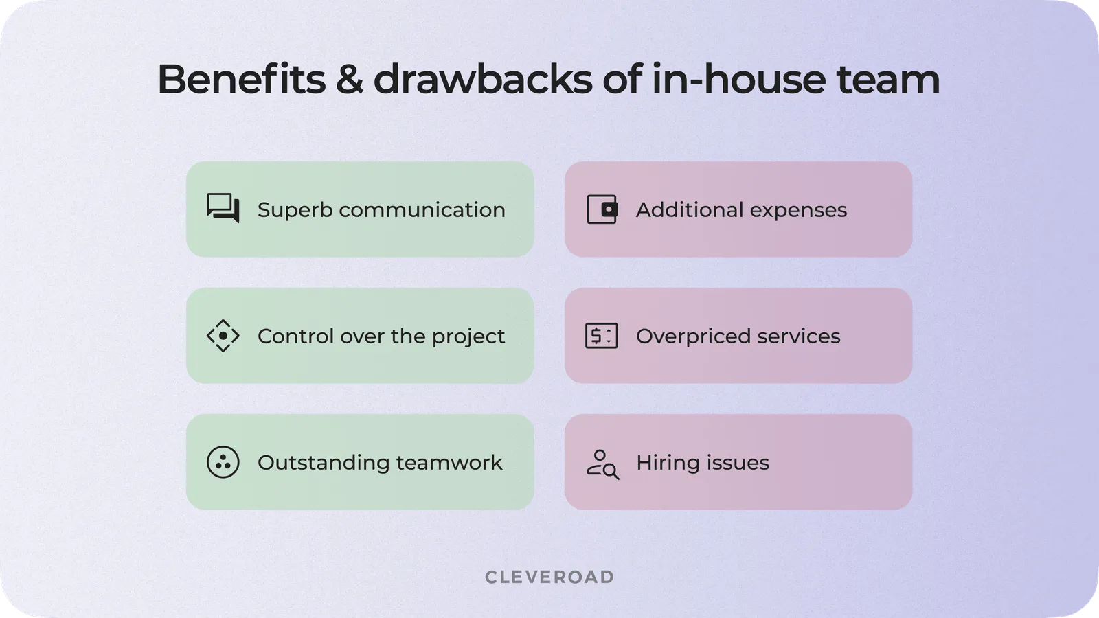 Why you shouldn't hire in-house developers for your project?